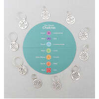 Mindful Chakra Stitch Markers