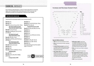 Patty Lyon's Knitting Bag of Tricks: The Official Workbook